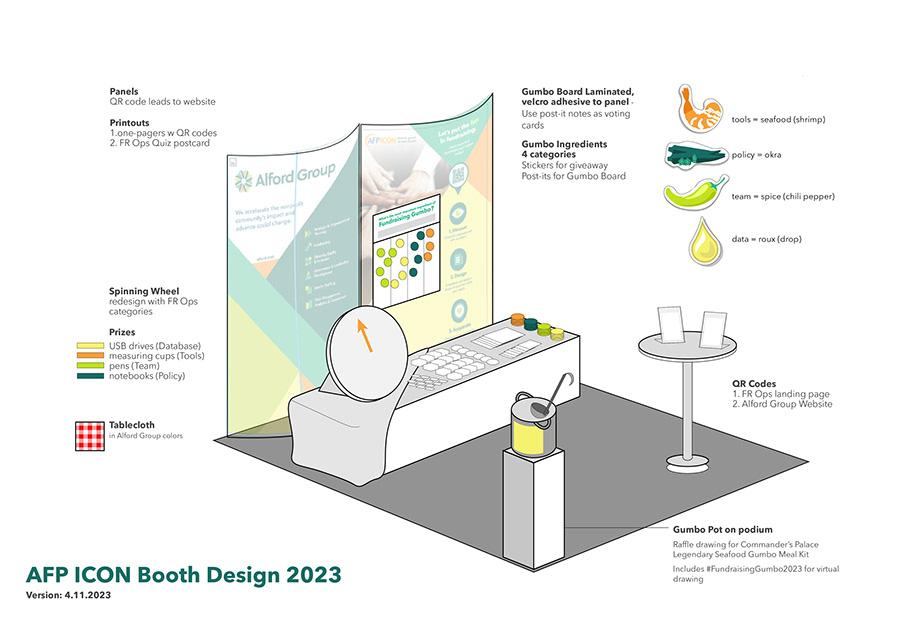 Alford-Group-AFP-ICON-tradeshow-display