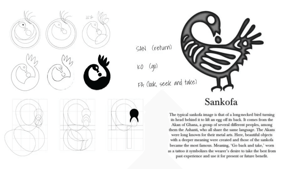 Sankofa-logomark-research